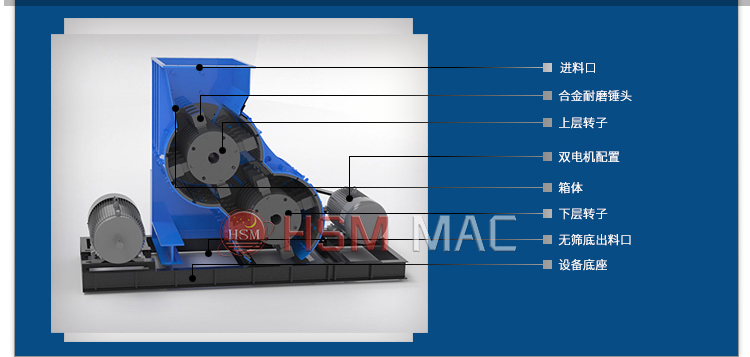 混凝土路面粉碎機(jī) 建筑垃圾粉碎機(jī) 雙級破碎機(jī) 路面石子破碎機(jī)